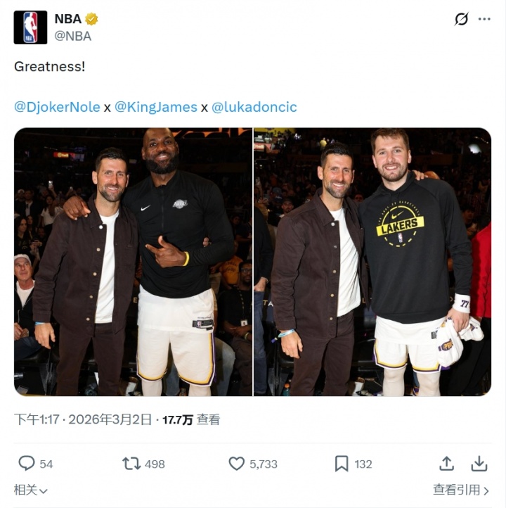 奇异果登录入口-NBA官方晒德约科维奇与詹姆斯&amp;东契奇合影：伟大！